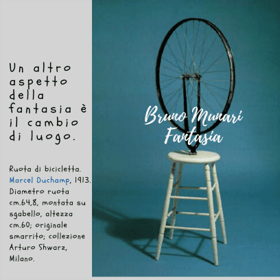 Bruno Munari arte educazione Una fotografia della famosa opera "Ruota di bicicletta" (1913) di Marcel Duchamp, che mostra una ruota di bicicletta nera montata capovolta su uno sgabello di legno verniciato di bianco. L'insieme si trova su uno sfondo blu a tinta unita. A sinistra, un testo spiega che il cambio di luogo è un altro aspetto fondamentale della fantasia secondo Munari.
