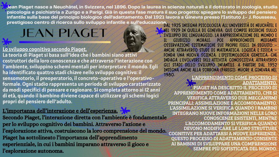 Piaget frasi educazione intelligenza  Infografica su Jean Piaget che dettaglia la sua biografia e la sua teoria dello sviluppo cognitivo, menzionando le fasi senso-motoria, preoperatoria, operatorio-concreta e operatorio-formale.