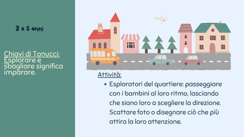 Infografiche di laboratori per bambini dai 3 ai 5 anni basate sulle "Chiavi di Tonucci". Mostra una strada con case e veicoli, descrivendo l'attività "Esploratori del quartiere".