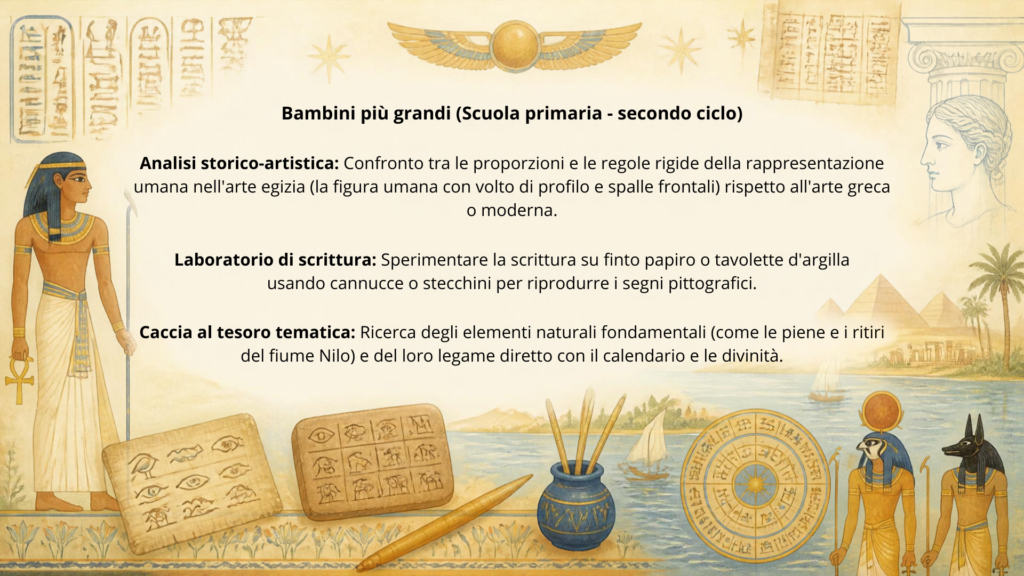 Arte Antico Egitto attività bambini