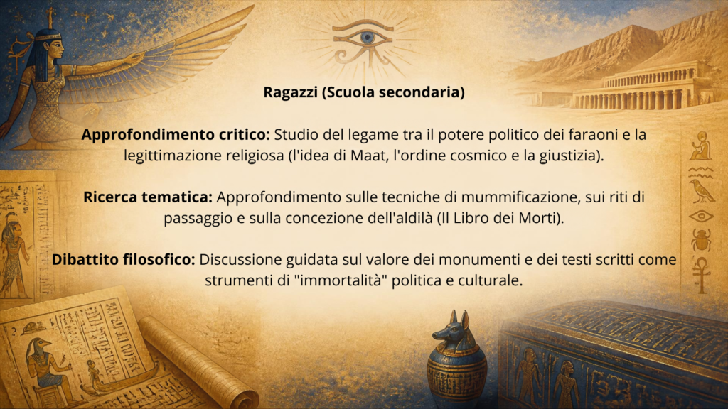 Arte Antico Egitto attività bambini